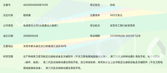 伟特移动通讯设备