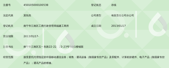 南宁市民恒商贸五一东路服务厅