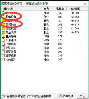 牛!牪!犇! 5G和军民融合双剑合璧