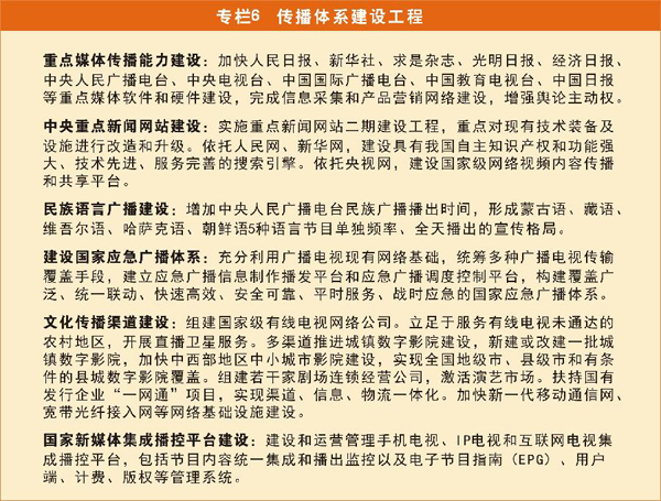 国家&ldquo;十二五&rdquo;时期文化改革发展规划纲要