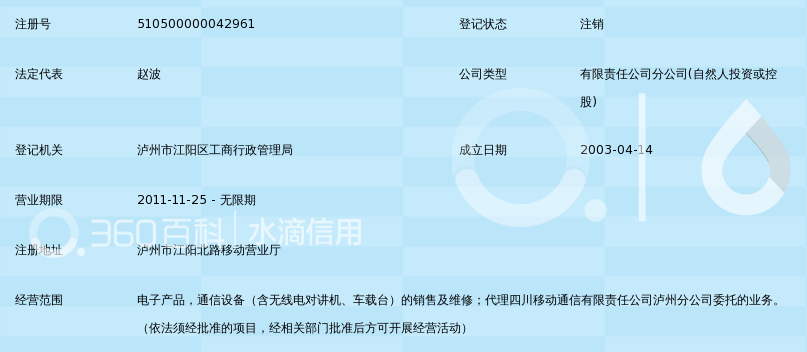 泸州菲斯特移动电话销售第三合作营业厅